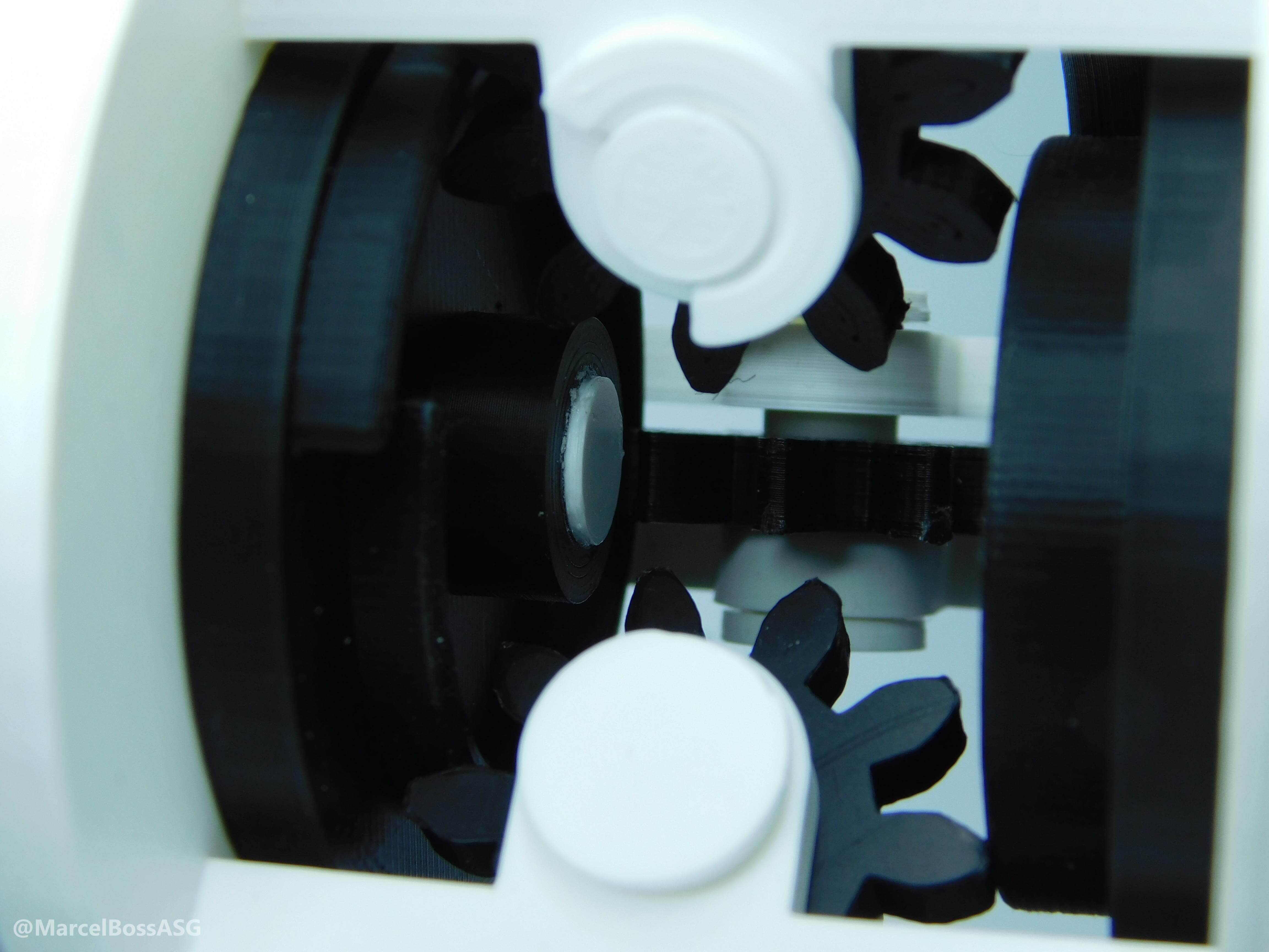 mechanism