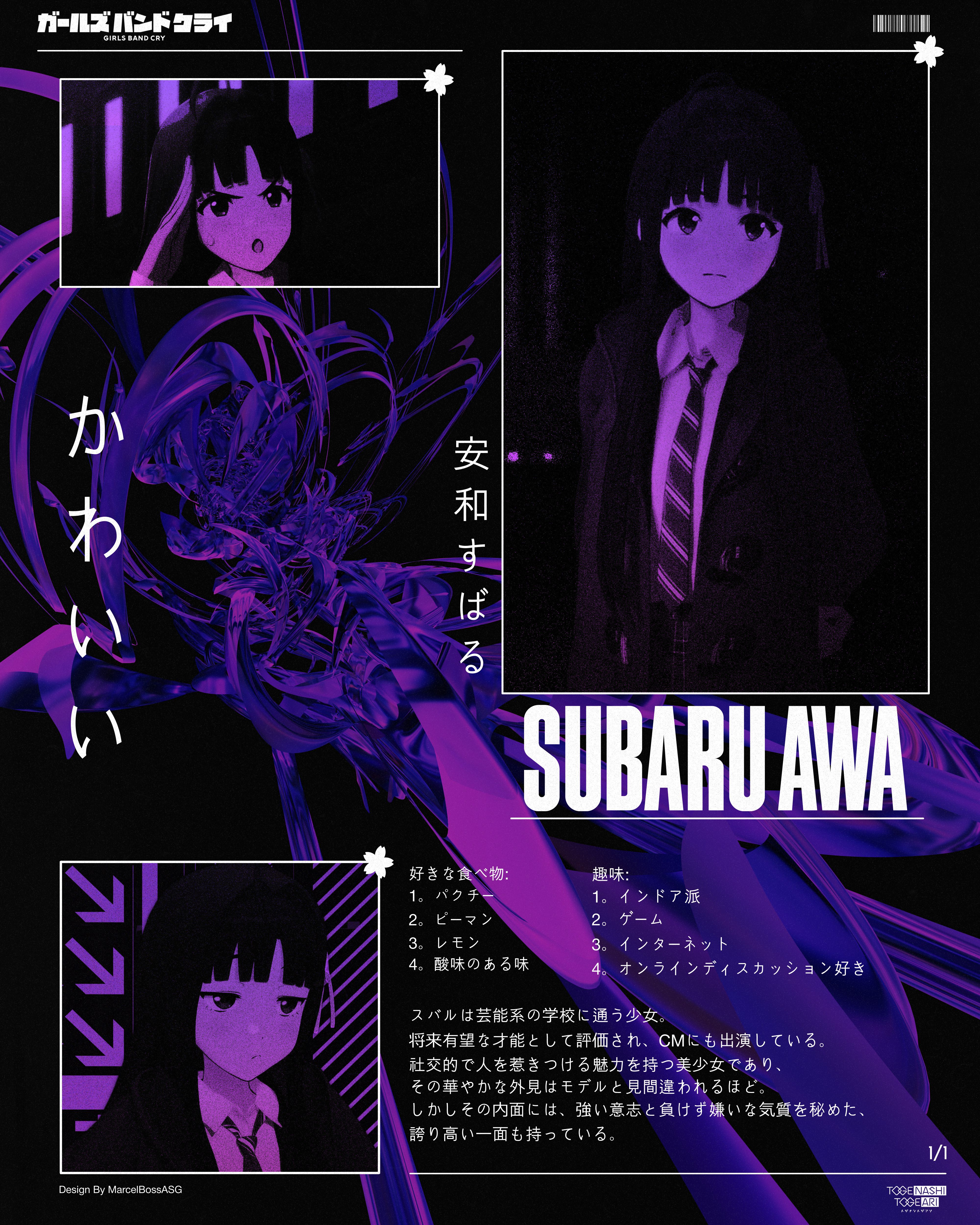 poster of awa subaru